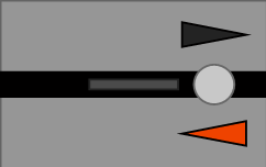 Erlaubnis beim eigenen Stellwerk, Fahrstrasse im Streckengleis eingestellt/Strecke besetzt