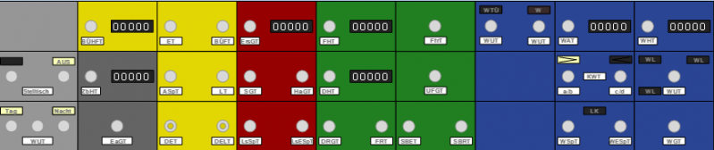 File:Gruppentasten.png