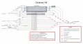 Thumbnail for version as of 14:24, 3 November 2013