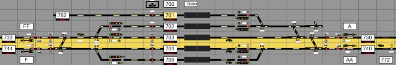 Götzenhof until 1995