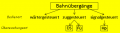 Thumbnail for version as of 15:35, 30 August 2011