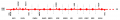Thumbnail for version as of 07:07, 1 March 2012