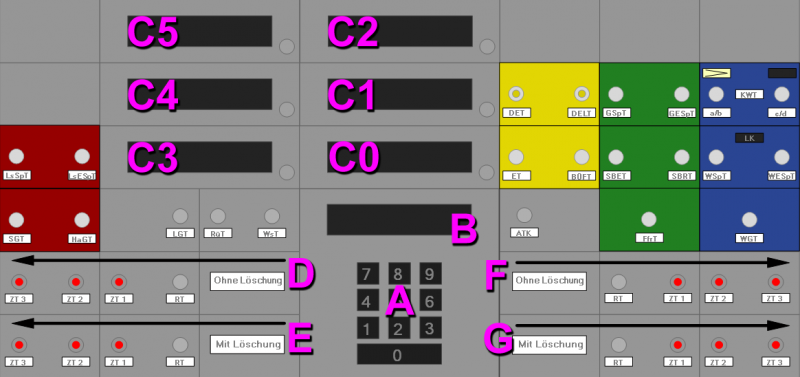 File:Number entry with labels.png