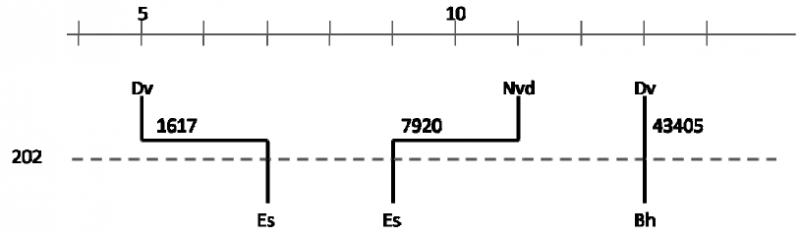 File:Timevis basics trains 1.png
